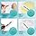 Seznik Cable Tag Thermal Labels β Waterproof, Non-Tearable, Oil & Scratch Resistant, White, 150 Labels/Roll, Pack of 5 Rolls β Wire & Electrical Labeling Stickers, 750 Labels