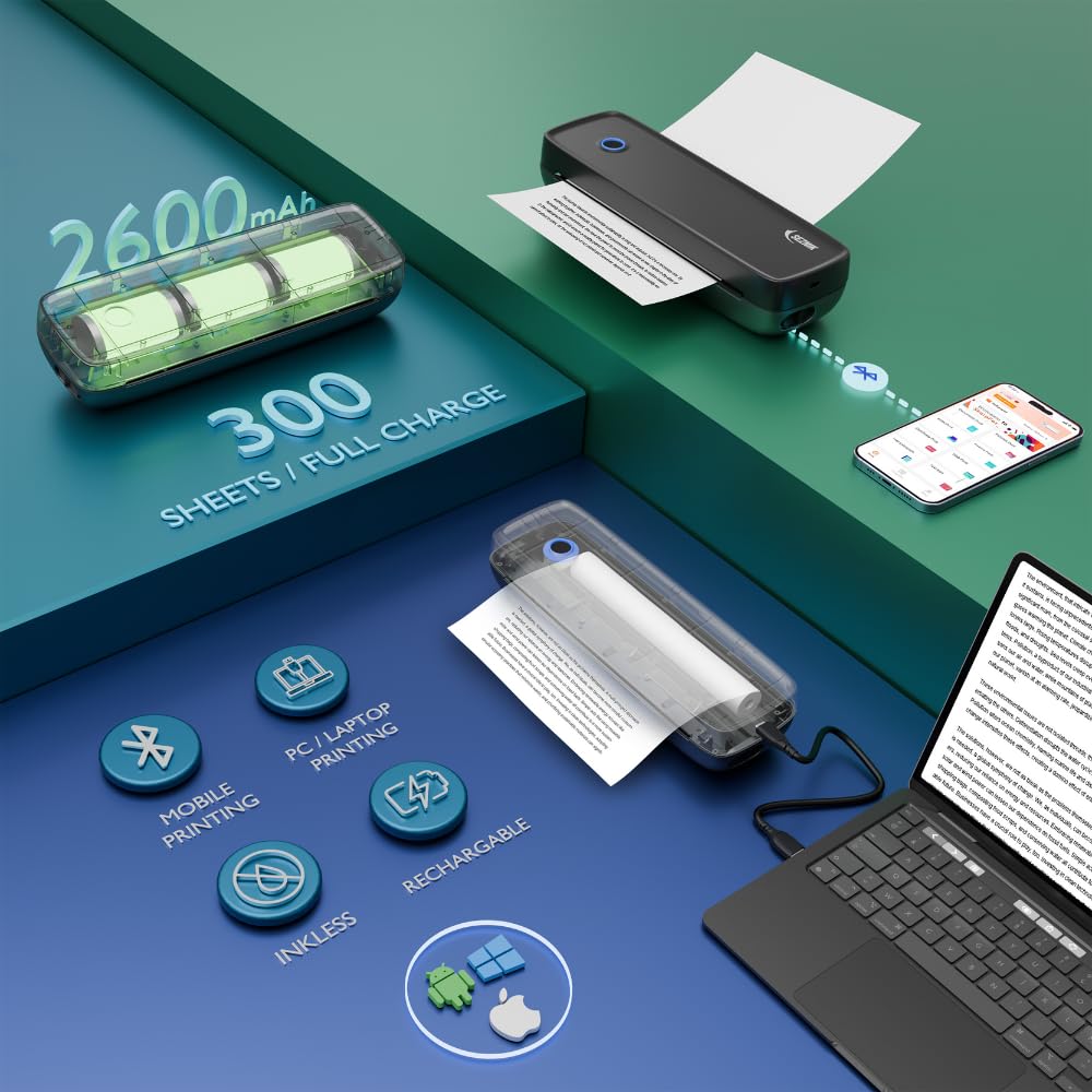 Easy Printing on the Go with the SEZNIK Portable A4 Printer