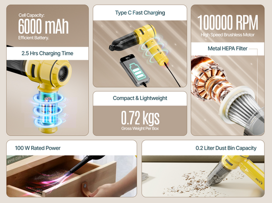 How the SEZNIK Vacuum Cleaner for Home Use and Car Use Makes Everyday Cleaning Faster and Smarter