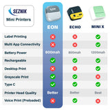 SEZNIK Mini Printer, Inkless, Thermal, Bluetooth, Portable Printer, Compatible Android, iOS Mobile. 1 Year Warranty (EON-PhantomBlue)