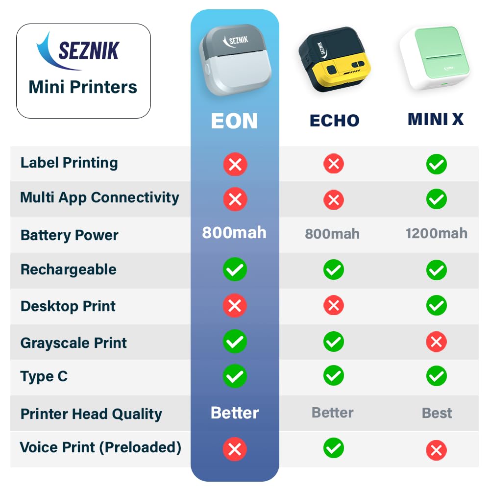 SEZNIK Mini Printer, Inkless, Thermal, Bluetooth, Portable Printer, Compatible Android, iOS Mobile. 1 Year Warranty (EON-PhantomBlue)