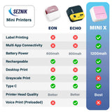 SEZNIK Mini Printer, Inkless, Thermal, Bluetooth, Portable Printer, Compatible Android, iOS Mobile. 1 Year Warranty (MiniX-Pink)