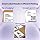 Seznik Thermal Lables, 50mmx50mm Label Roll Paper, 2 inch Self-Adhesive Thermal Paper for Mini Printer (White - 50mmx50mm - 750 Labels)