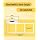 SEZNIK Waterproof, Non-Tearable, Long Lasting Print, Sticky Thermal Lables, Label Roll, 2 inch Adhesive Thermal Labels for Label Printers (50mmx50mm) - 500 Lables, Yellow