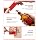 SEZNIK Waterproof, Non-Tearable, Long Lasting Print, Sticky Thermal Lables, Label Roll, 2 inch Adhesive Thermal Labels for Label Printers (50mmx25mm) - 1250 Lables, Red