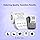 Seznik Waterproof, Non-Tearable, Sticky Thermal Lables, Label Roll, 2 inch Adhesive Thermal Labels for Label Printers, 50mmx50mm, 750 Lables