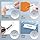 Seznik Waterproof, Non-Tearable, Sticky Thermal Lables, Label Roll, 2 inch Adhesive Thermal Labels for Label Printers (25mmx15mm - 2500 Lables)