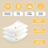 Seznik Sticky Adhesive 2 Inch Thermal Paper Rolls, Continuous 57mm Width Paper for Mini Thermal Printers (ExclusiveColor-57mm Width-Continuous Sticky Roll-Pack of 6)