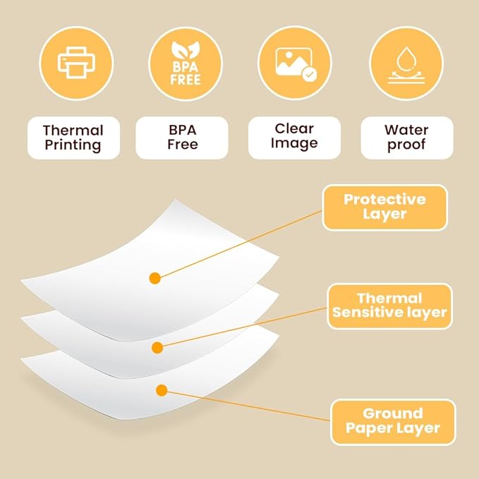 Seznik Sticky Adhesive 2 Inch Thermal Paper Rolls, Continuous 57mm Width Paper for Mini Thermal Printers (ExclusiveColor-57mm Width-Continuous Sticky Roll-Pack of 6)