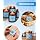 SEZNIK Waterproof, Non-Tearable, Long Lasting Print, Sticky Thermal Lables, Label Roll, 2 inch Adhesive Thermal Labels for Label Printers (50mmx50mm) - 500 Lables, Pastel Blue