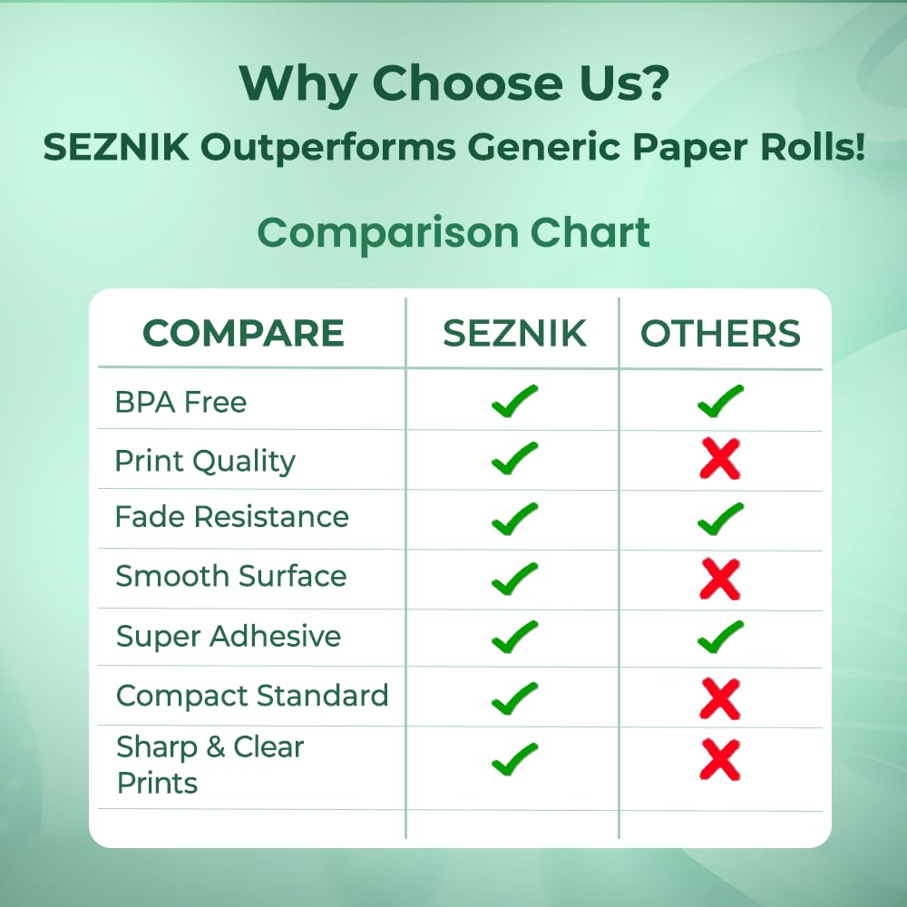 Seznik Sticky Adhesive Thermal Paper Rolls, Continuous 57mm Width, 2 inch Thermal Paper for Mini Thermal Printers (White-57mm Width - Continuous Sticky -Pack of 10 Roll)