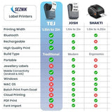 Tej Bluetooth Mini Thermal Label Printer for Business Office Home Students | Inkless Thermal | Mobile, Desktop Compatible | 58 mm (2 inches) | 1 Year Warranty (Tej Label Printer)