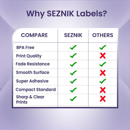 Seznik Thermal Lables, 50mmx50mm Label Roll Paper, 2 inch Self-Adhesive Thermal Paper for Mini Printer (White - 50mmx50mm - 750 Labels)