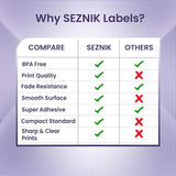 Seznik Thermal Sticky Labels – 50x75 mm – White – Pack of 5 Rolls (50mmx75mm - 450 Lables)