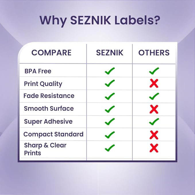 Seznik Thermal Sticky Labels – 50x75 mm – White – Pack of 5 Rolls (50mmx75mm - 450 Lables)
