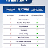 SEZNIK Waterproof, Non-Tearable, Long Lasting Print, Sticky Thermal Lables, Label Roll, 2 inch Adhesive Thermal Labels for Label Printers (50mmx25mm) - 1250 Lables, Royal Blue