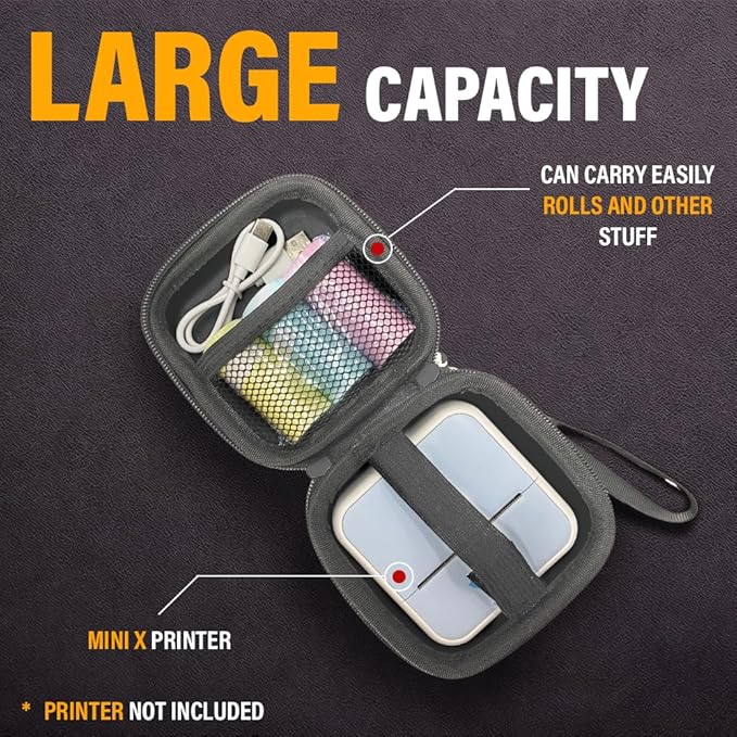 SEZNIK Portable Carrying Case for Mini Printer, Camera, Receipt Printer, Multi Purpose Travel Organizer for Earphones, USB Drives, Memory Cards, and Cables Bag (Grey) [ Printer NOT Included ]
