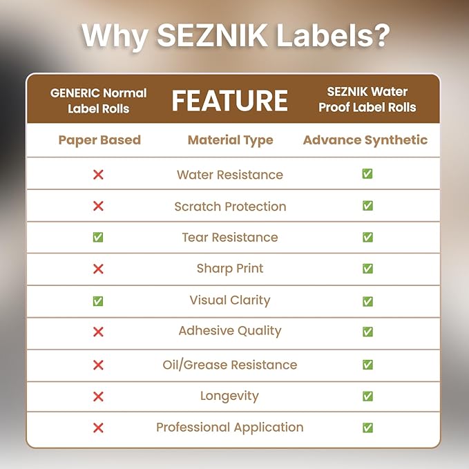 Seznik Jewellery Thermal Labels – 14.3mm x 100mm, Waterproof, Non Tearable, Direct Thermal, 150 Labels/Roll, for 2 to 4 Inch Printers, White, for Jewellery Tagging, 750 Labels