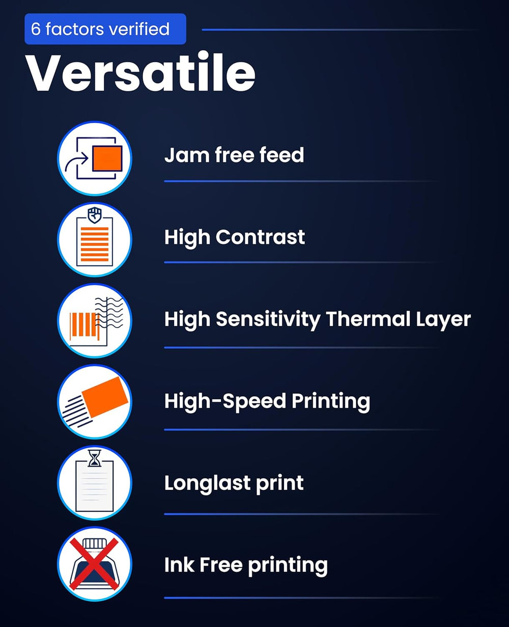 SEZNIK Thermal Printer 4x6 Inch Label Paper (100x150mm) | 800 Labels | Shipping, Parcel, Barcode & Address Labels | Waterproof, Oil & Scratch Resistant Label Roll | BPA Free | Perforated (Pack of 2)